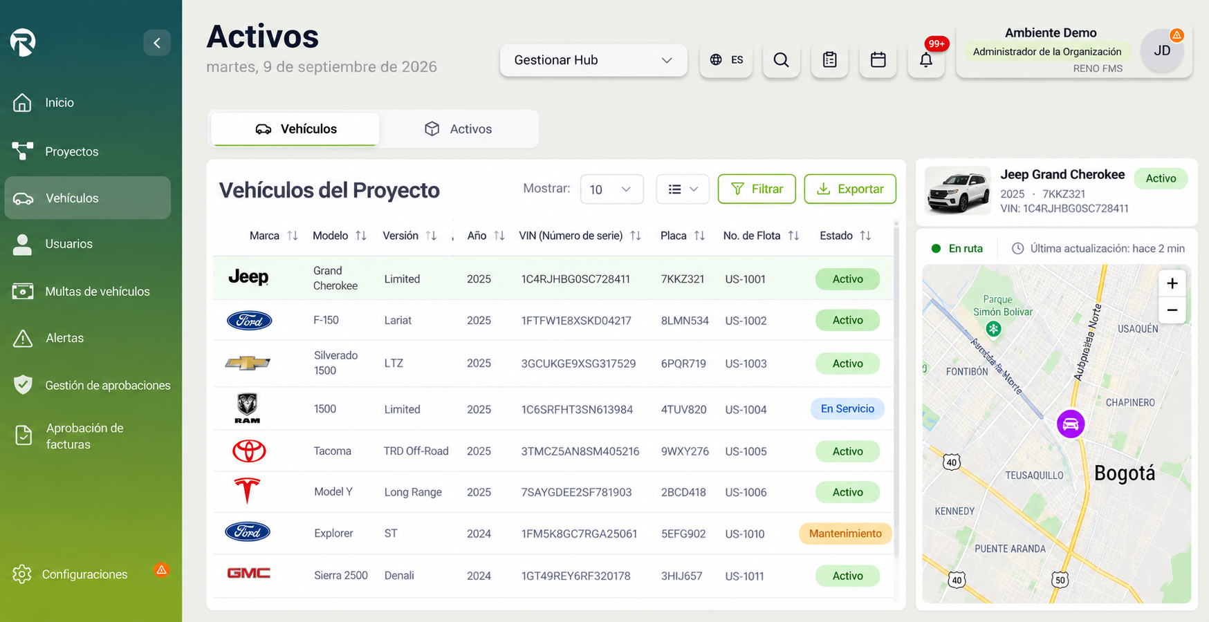 Interfaz de gestión de vehículos y activos de RENO FMS