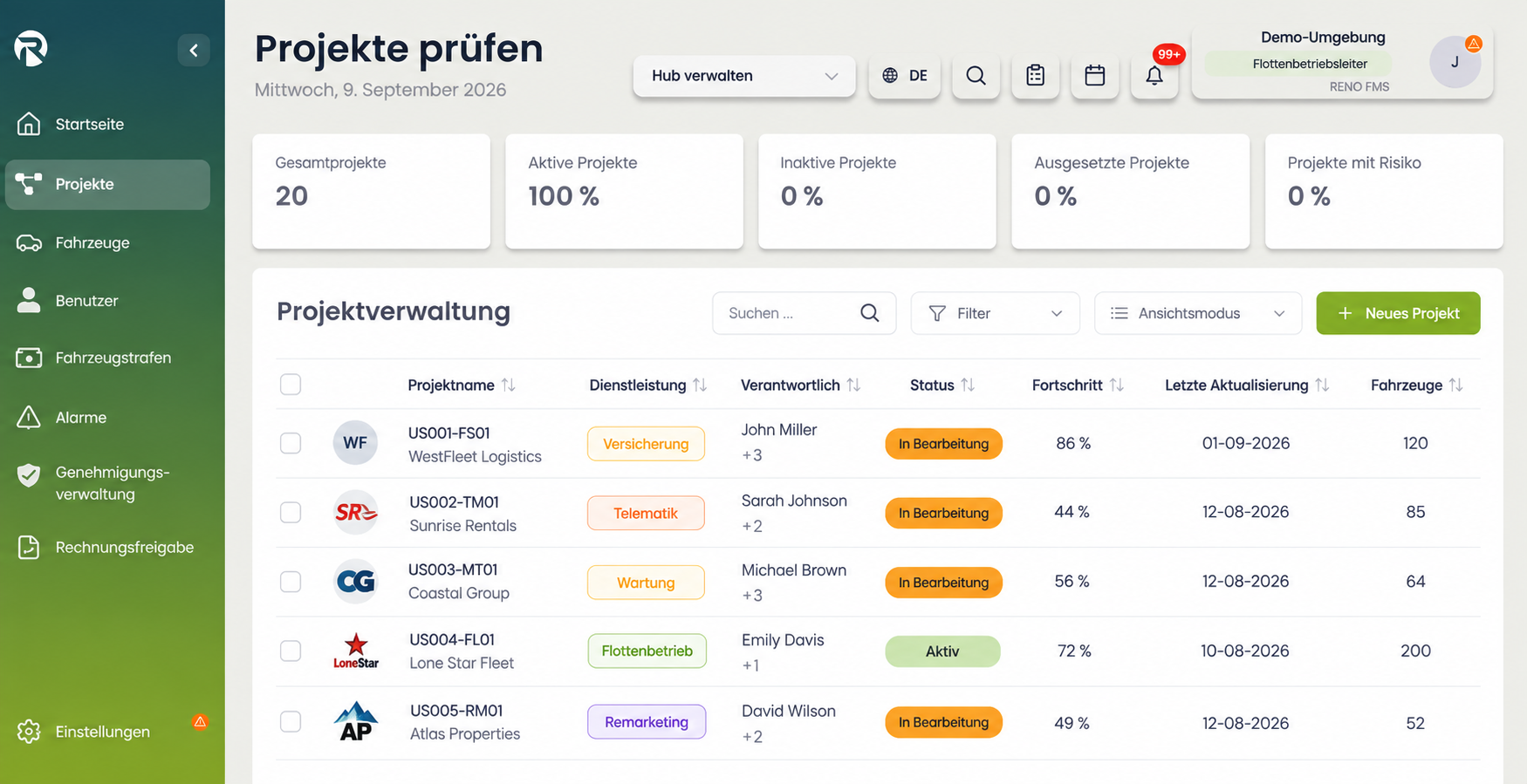 RENO FMS Übersicht der Flottenprojekte