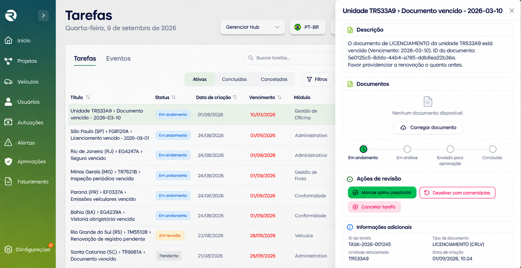 Interface de tarefas operacionais e conformidade do RENO FMS
